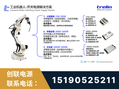合作-工业机器人-开关电源解决方案